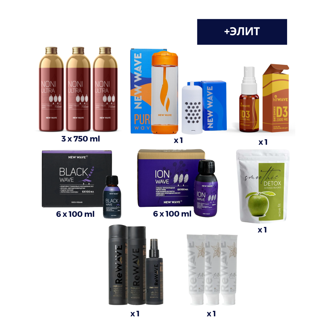 промо (75) Бизнес набор Элит 25076 — изображение 1